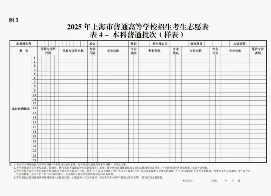 专业分配规则：分数优先与专业级差示意图