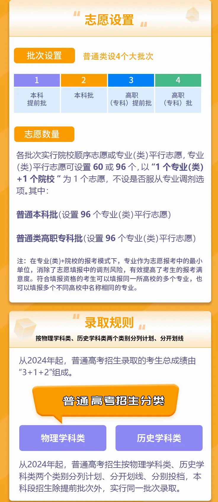 高考移民：政策红线与风险示意图