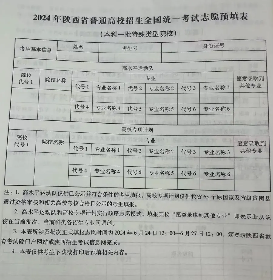 服从调剂的细节：会调剂到什么专业示例图