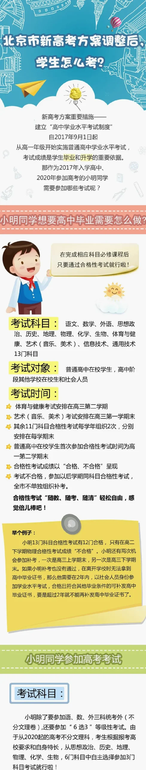 高考高考政策配图5